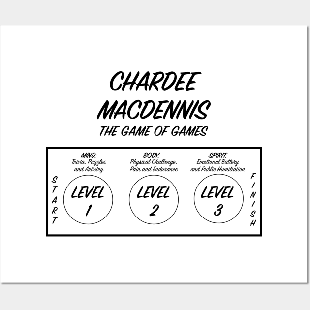 Chardee Macdennis Wall Art by VideoNasties